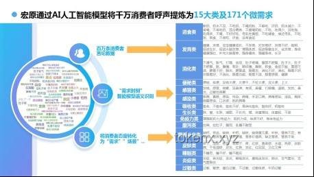 打动观众：影视娱乐行业的情感共鸣与内容创新策略